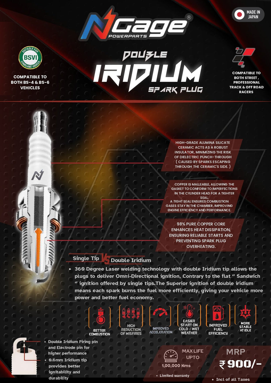 Ngage Double Iridium Spark Plug for  | B8RII-8 | High Performance Spark Plug