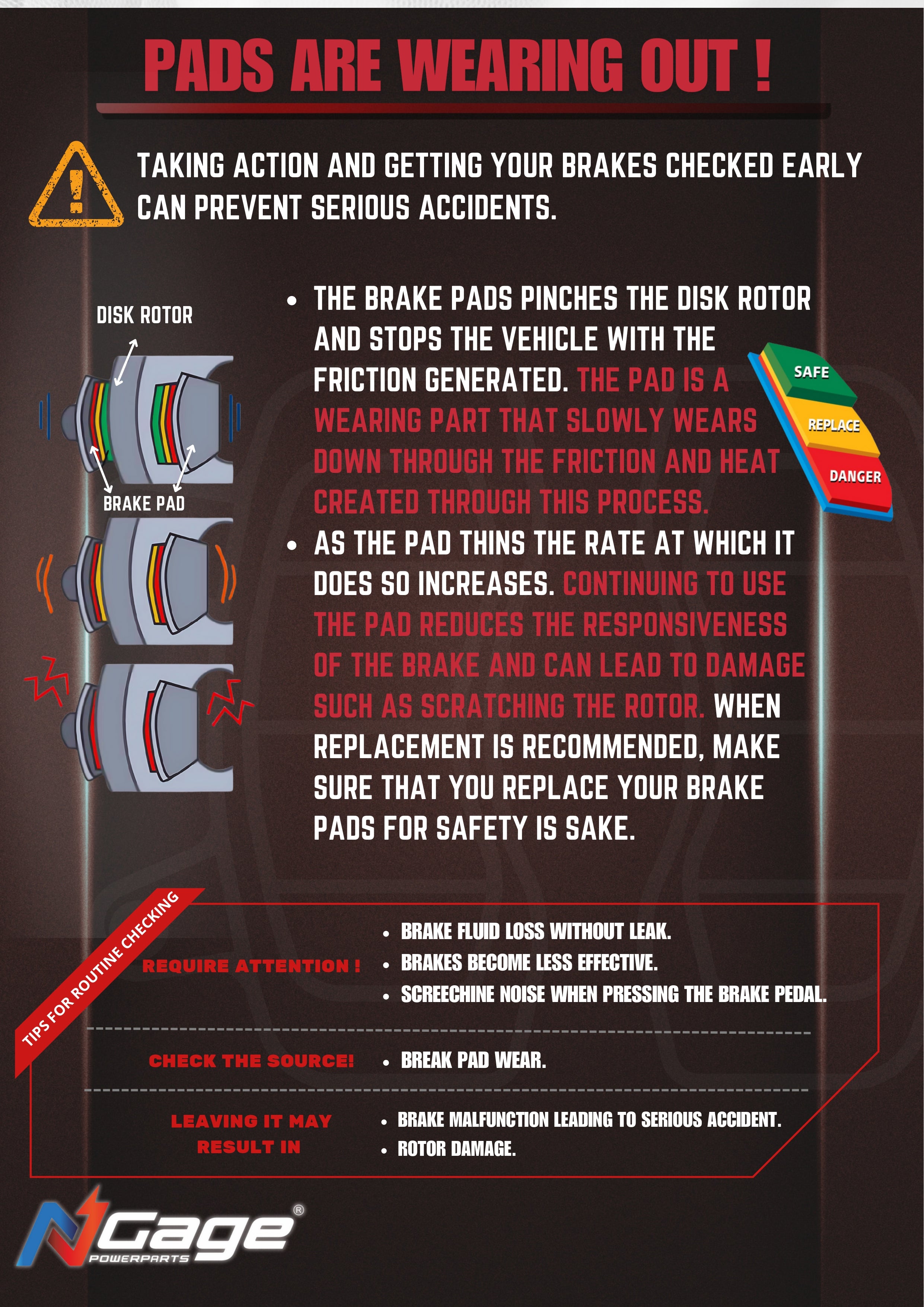 Ngage Whisker Ceramic Brake Pad (Front) For RE Classic/Thunderbird 350 – HB 155