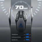 Motowolf BH1 Motorcycle Helmet bluetooth Headset